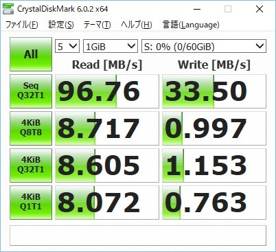 TrancendBLUBenchmark