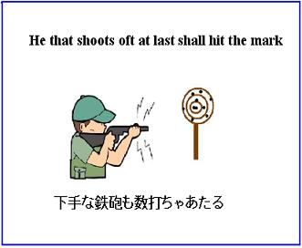 下手な鉄砲も数打ちゃ当たる まいにちまいにち