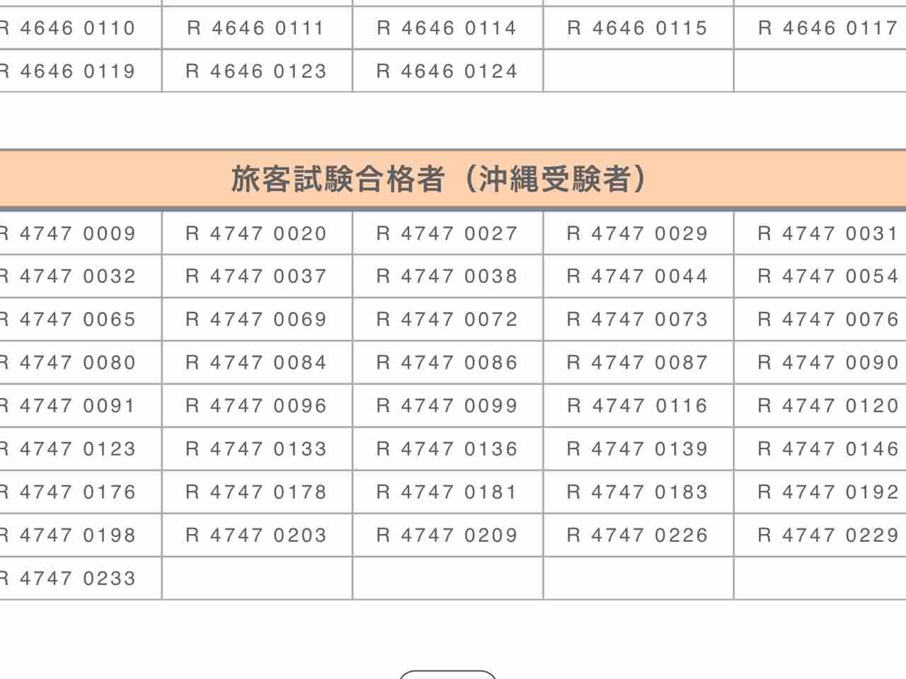 運行管理者試験合格発表 Endyの独り言日記 運行管理者試験合格発表 Endyの独り言日記