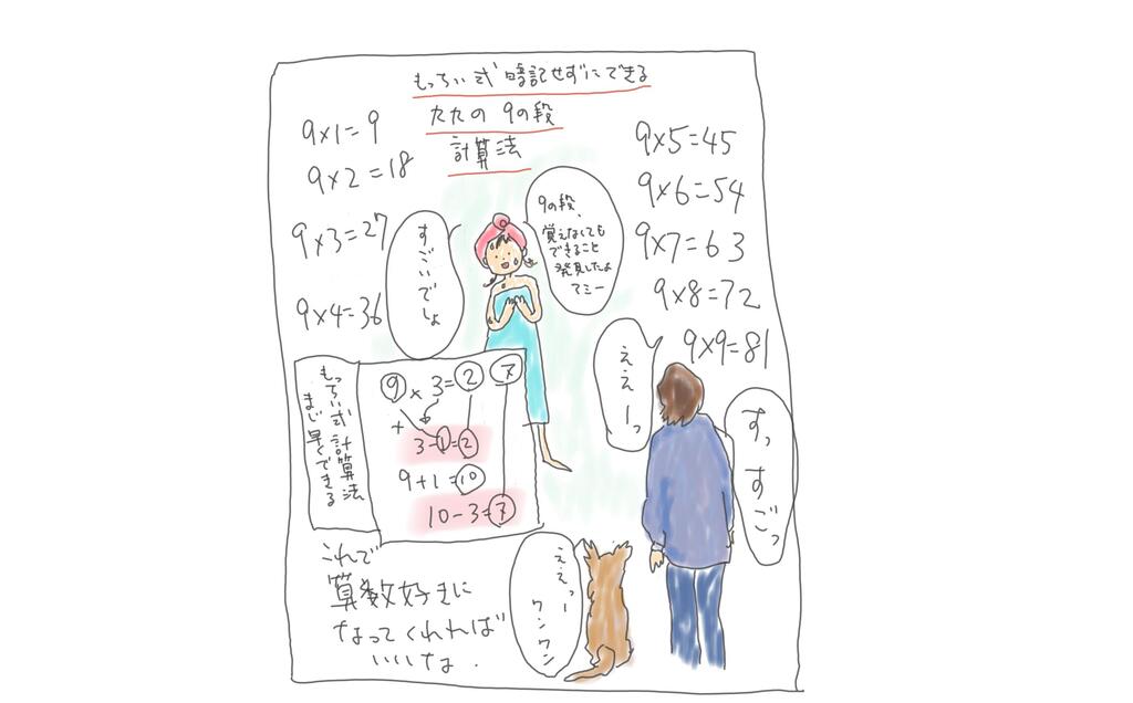 オーストラリア 九九事情 Sydneytakeaway シドニー子育て サステイナブルライフ オーストラリア 九九事情 Sydneytakeaway シドニー子育て サステイナブルライフ