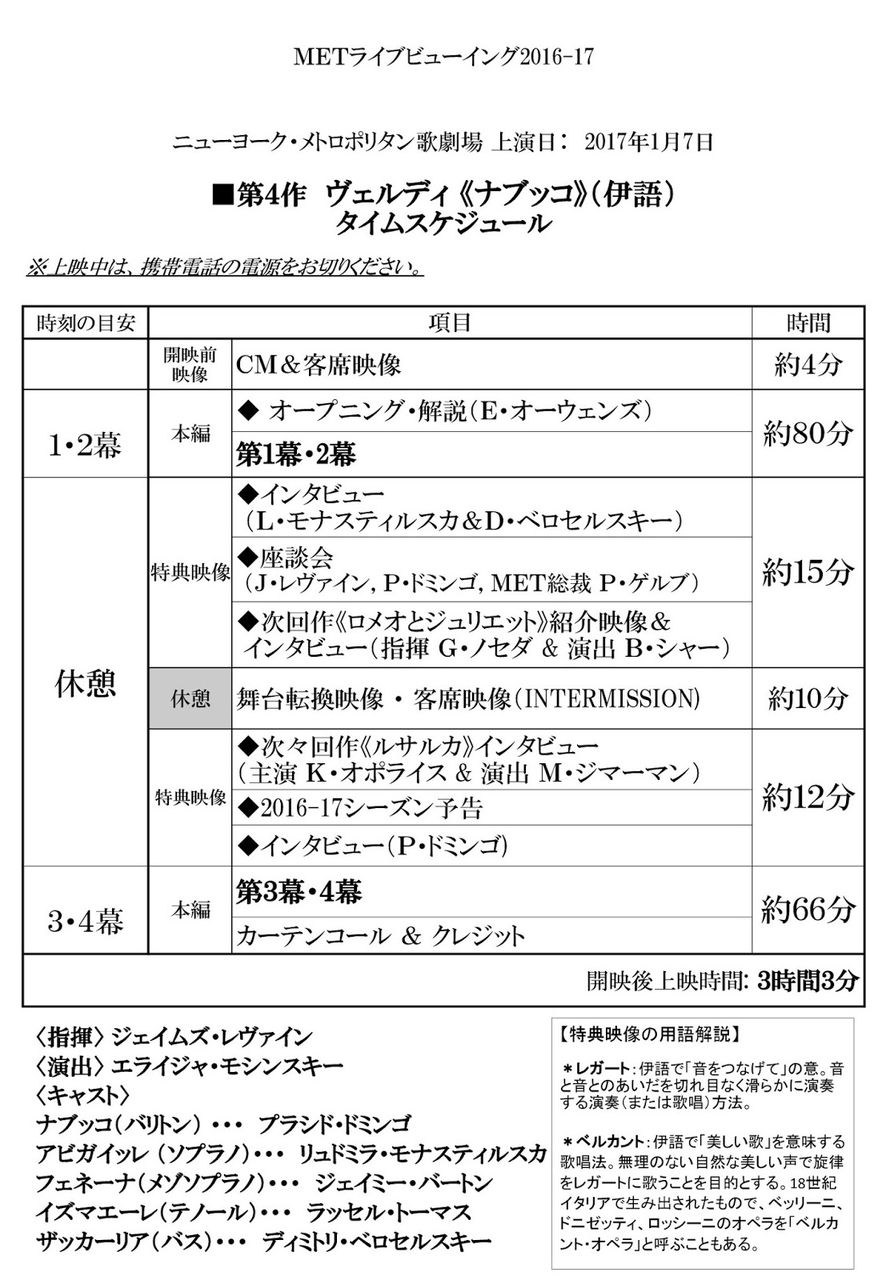 ヴェルディ ナブッコ 旧約聖書 バビロン捕囚の壮大な古代絵巻に圧倒される 言葉と音楽の錦繍