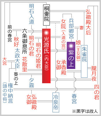 19年02月08日 言葉と音楽の錦繍 19年02月08日 言葉と音楽の錦繍