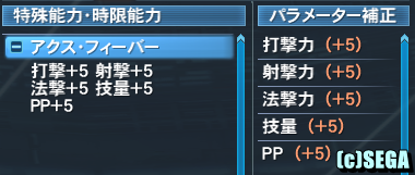アクスフィーバー