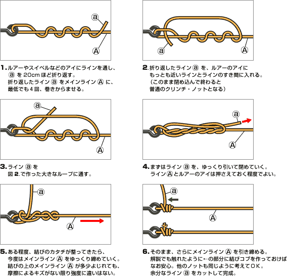 糸 ライン の結び方照会 釣りライフ