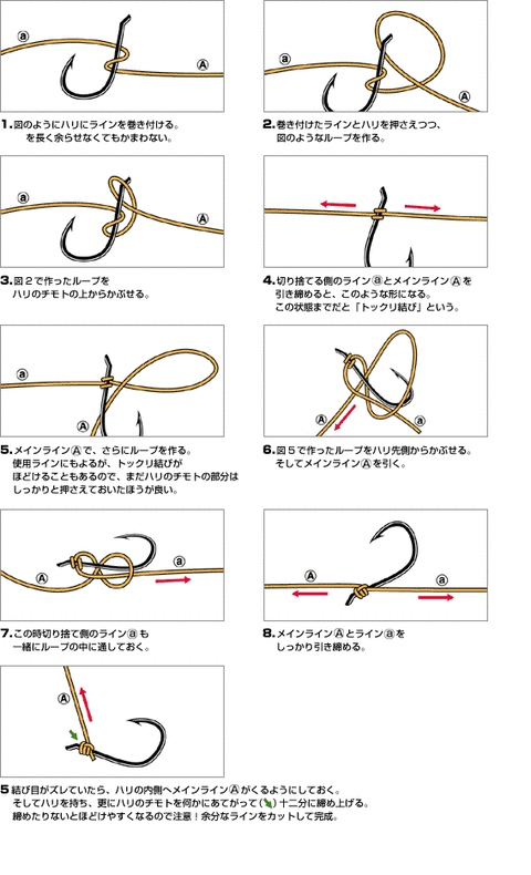 漁師結び