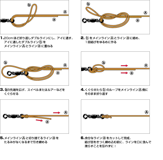 糸 ライン の結び方照会 釣りライフ 糸 ライン の結び方照会 釣りライフ