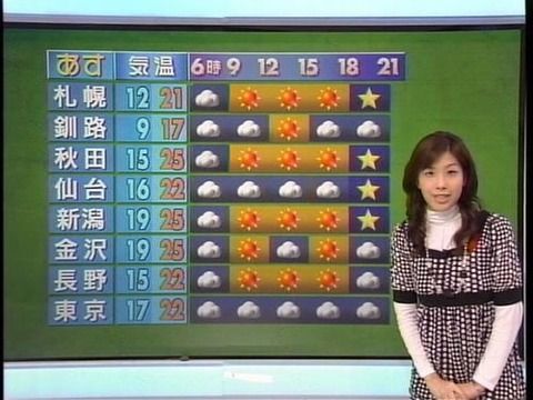 NHK天気予報で放送事故ｗｗｗｗｗｗｗ