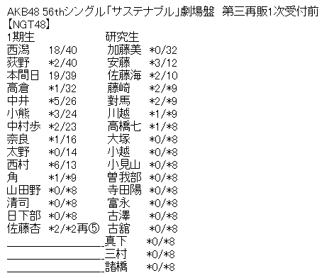 d5fd2113a2a8e02694ac245f2d5fb0cd