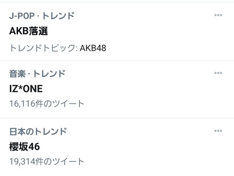 AKB　トレンド