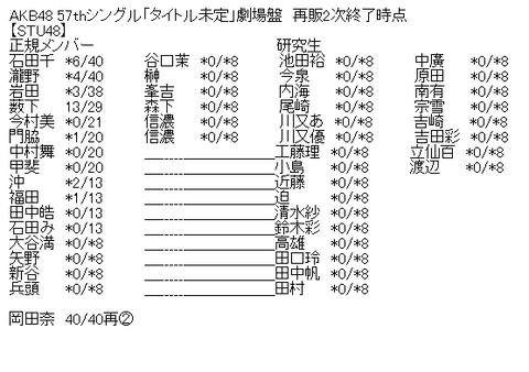 aa-f35349cfb5191ef4d76a4445fbe72ba1