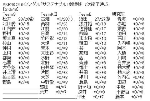 430e88daf5c7b55cf3585e7462a67ad7