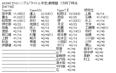 bf4301844f5f5d7d6a1614cb41658ef1