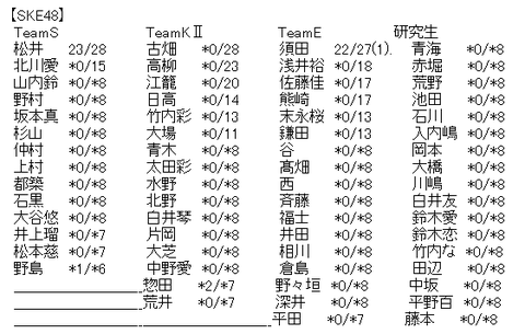 2510B9CC-54A8-4E0F-BBC9-E8547F62156A