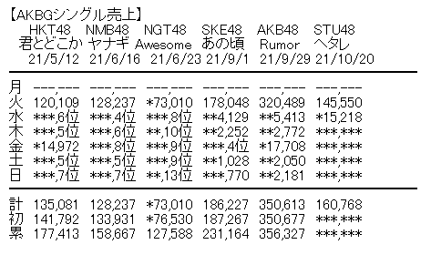 aa-0c05caca03ef186adc31d88c0f1ec95c