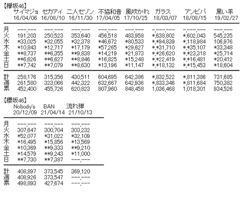 aa-69044136d9e3d8aa4eecb9946ad10481