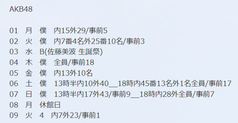 キャン待ち内外