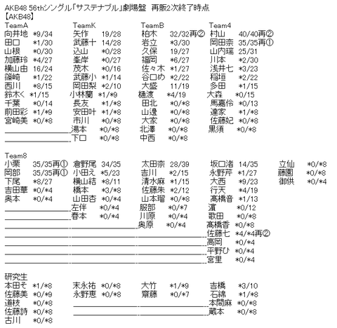 c80d2c839469ad0013039df40849abb4