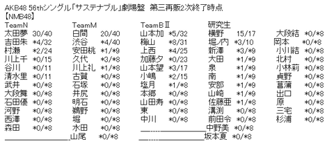 579347e65ac123b926a17be1eed13bcf