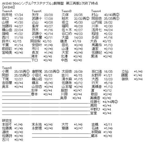 413c65d4d2f3f9eae1e8c0e20658d4f3