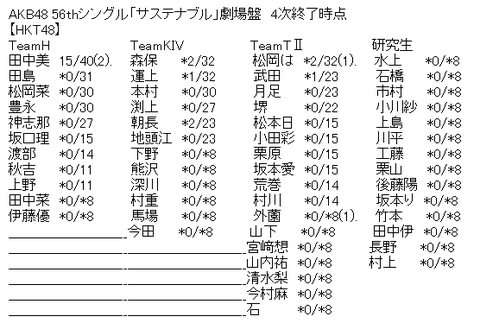 ea1df995092e79daa2e346b635118055