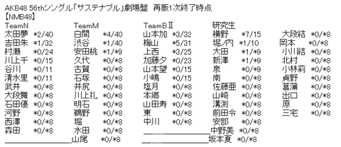 5318e0beac71f9b48c6438a2b3abca27