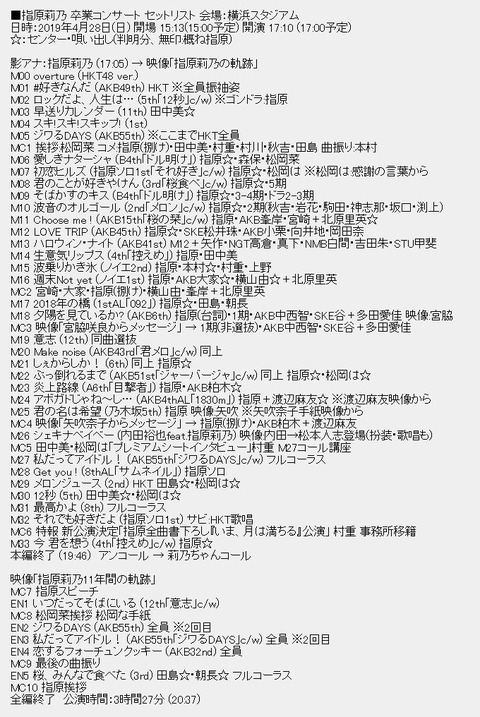 45A9FECA-C264-4E5F-997F-BC165AAD1715