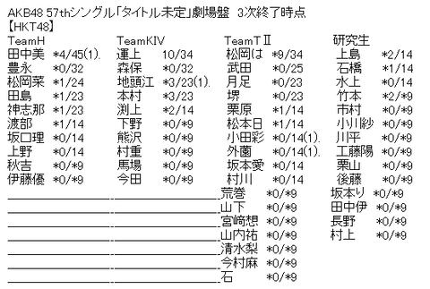 5efd7950f96e8b70437207579fce4f78