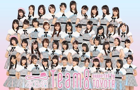 AKB48チーム8