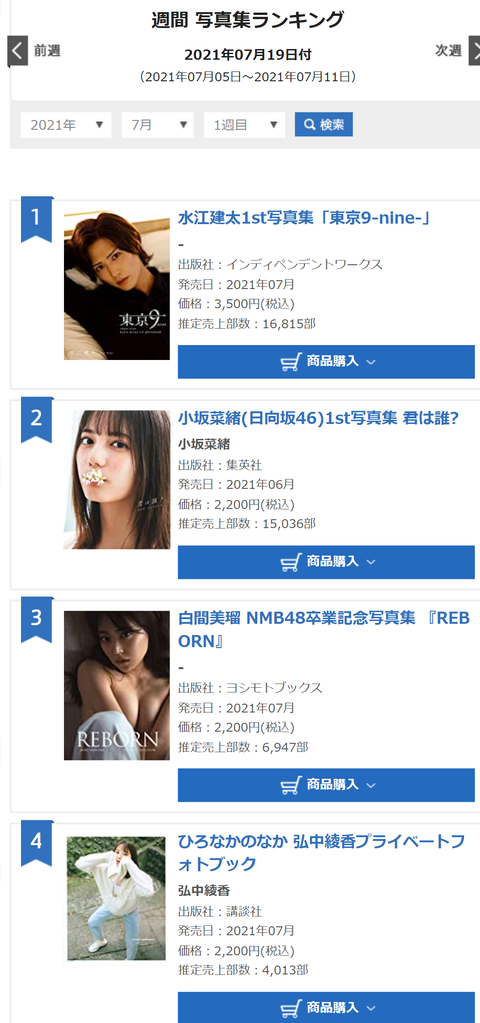 www.oricon.co.jp_rank_obp_w_2021-07-19_(iPhone 6_7_8)
