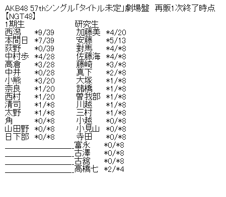 aa-c82e9edfabc8552df9c55f23b05e373f