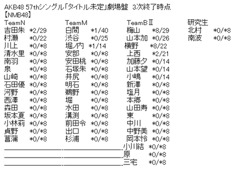 2b912c4bd64c79491bdf00cdb31bd11d