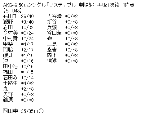 6411d14ed23558d26b498009bb4967c2