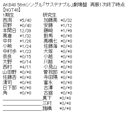 483d01cf7a19bc36b4151946afc0cbd2