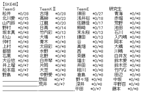 a429bafd9258833ed779bacb0d8f6372