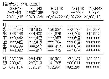 aa-556de8f63c6233d15518f1afcd00bbe7