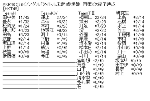 aa-0a96d10ac61b9708270ab5657294f525