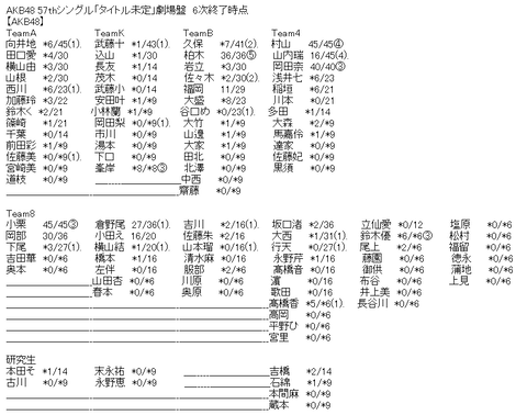 294f747f5d34e7583f45e47cf58f6f05