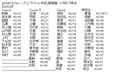 eb86b91f627b30a906c979c2df15bbe4