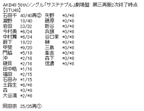 309efa1e5e000f74a6b3ba6bb6f525ea