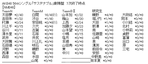 808a91c0813026c19979c841f3a6518e