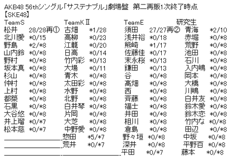 a69f6c7798c6d4443456e6ac05a888c2