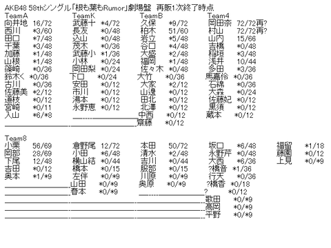 aa-c807e1d3888f287b851764a9182a7451