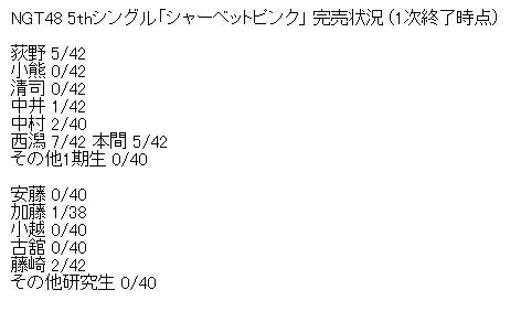 aa-7c5c73a7efb82ac1f29ae470bfb71799