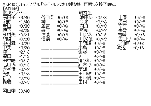 aa-abb012f07039779ff2ae16402ba9148d