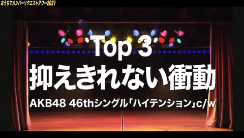 抑えきれない衝動