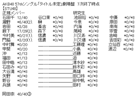 0f431da660d97ee601fc65a618baa79e