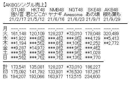 aa-aa95e391d124f8acb21df79804283edb