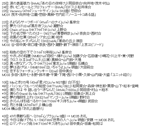 5525a4a02e526ac511939c11f6ef9a44