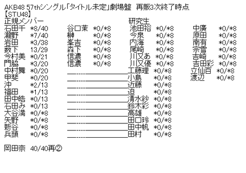 aa-48e30eceaa9438fefe3d39279aecb70f