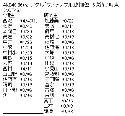 ef64b3202a9f6e1986ab52033ac1cd9f